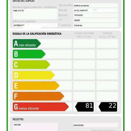 Atico La Deliziosa Vivienda Vacational With Sea View * Costa Teguise