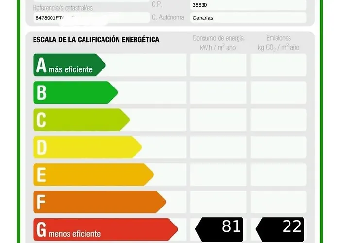 Atico La Deliziosa Vivienda Vacational With Sea View * コスタ・テギセ